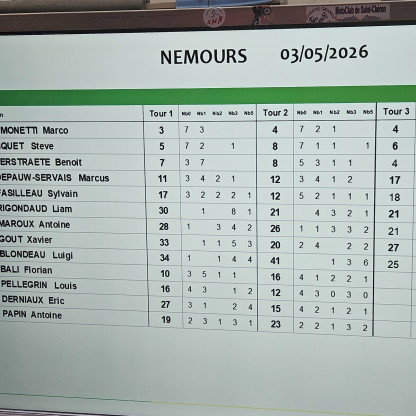 Trial Nemours 3 Mai 2026