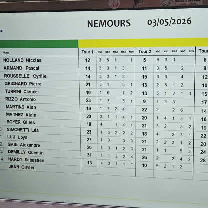 Trial Nemours 3 Mai 2026