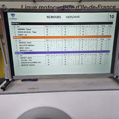 Trial Nemours 3 Mai 2026